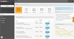 Desktop Screenshot of petabyet.com