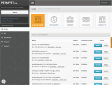 Tablet Screenshot of petabyet.com